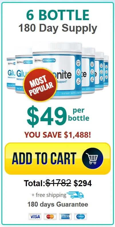Gluconite order